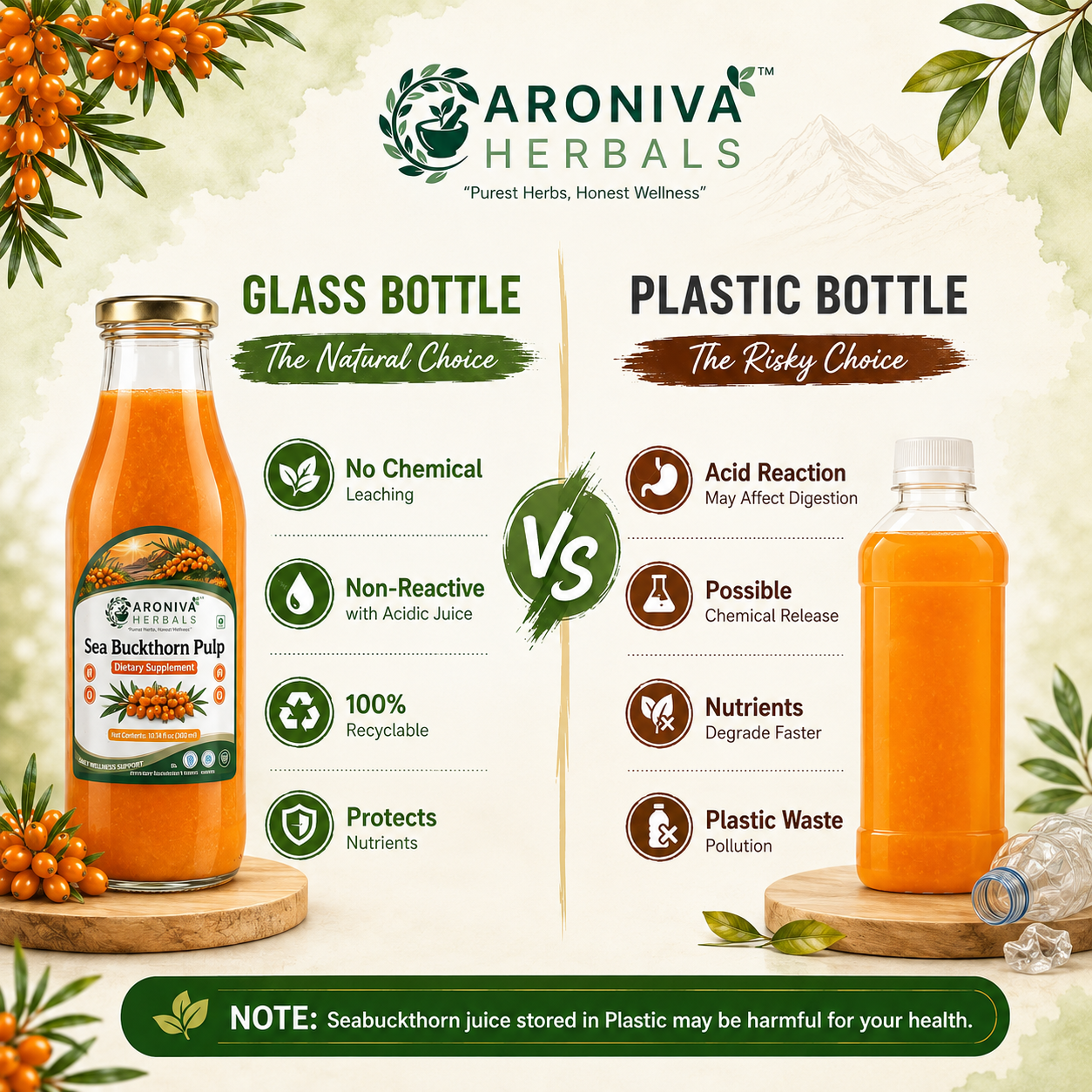 Aroniva Herbals Pure Himalayan Sea Buckthorn Berry Pulp Juice (300ml Glass Bottle) thumbnail 3