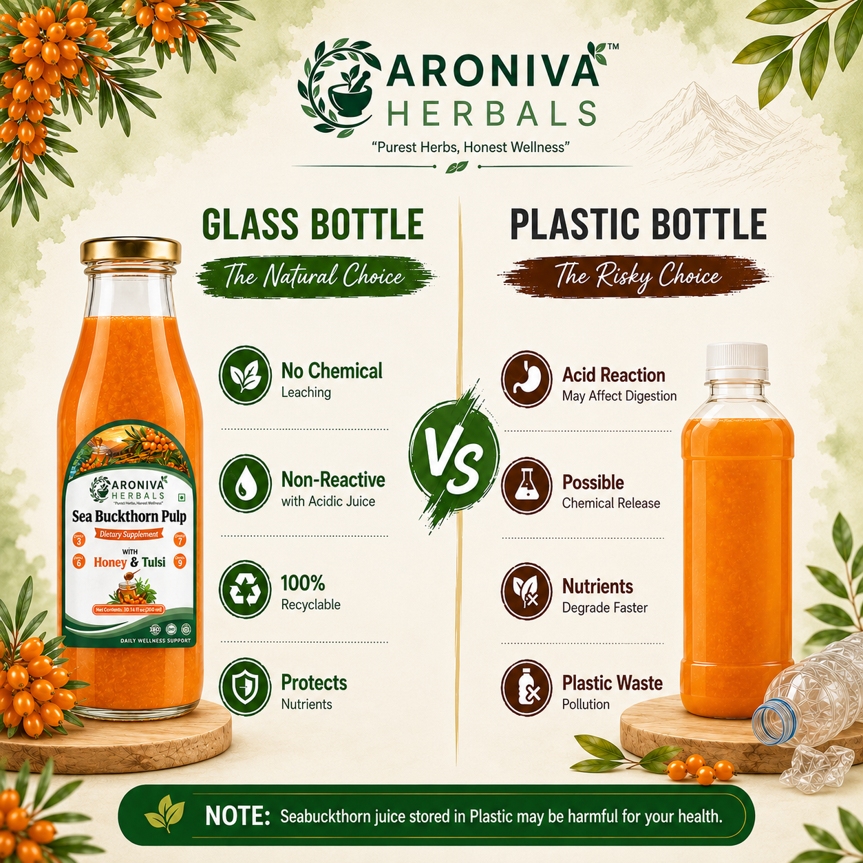 Aroniva Herbals Himalayan Sea Buckthorn Berry Juice with Raw Honey & Tulsi (300ml Glass Bottle) thumbnail 6