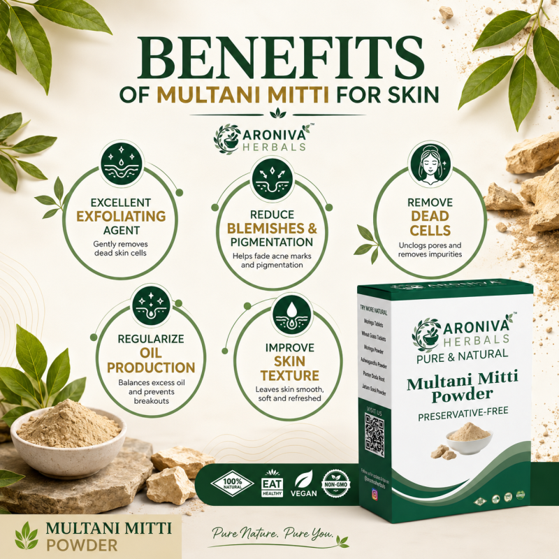 Pure Multani Mitti (Fuller's Earth) for Clear Skin thumbnail 4