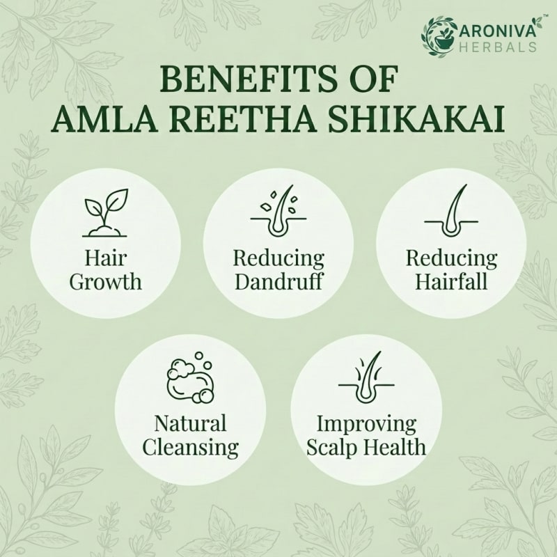 Organic Amla Reetha Shikakai 3-in-1 Hair Growth Powder thumbnail 3