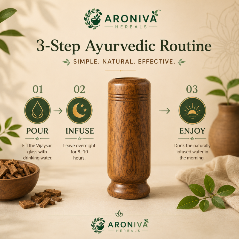 Aroniva Herbals 100% Natural Vijaysar Wood Tumbler | Supports Natural Glucose Metabolism thumbnail 2