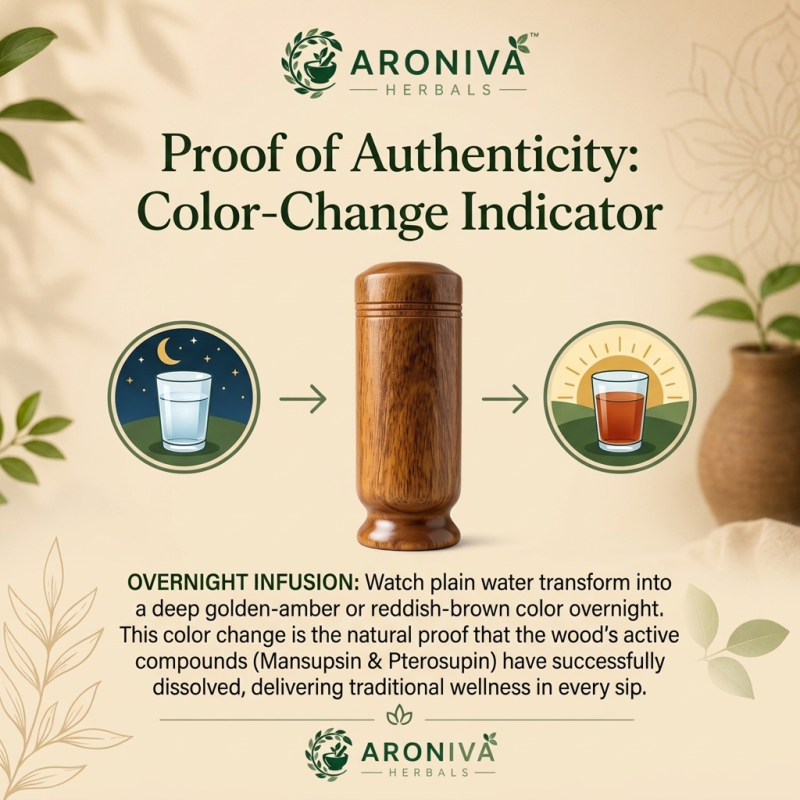 Aroniva Herbals 100% Natural Vijaysar Wood Tumbler | Supports Natural Glucose Metabolism thumbnail 5