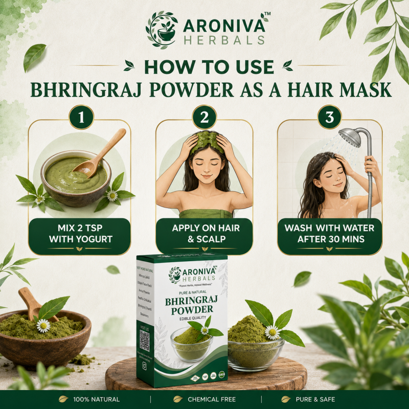 Pure Bhringraj Powder (Karisalankanni) - Ruler of Hair thumbnail 4