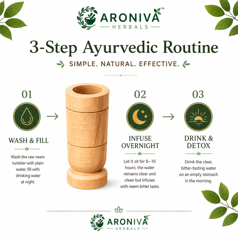 Aroniva Herbals 100% Natural Neem Wood Glass | Purifying & Detox Tumbler thumbnail 2