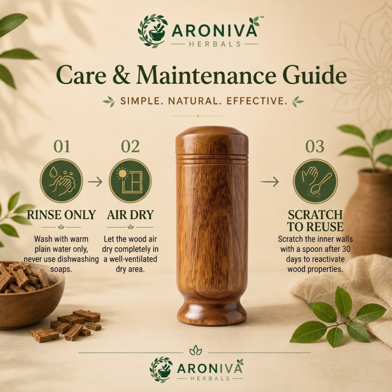 Aroniva Herbals 100% Natural Vijaysar Wood Tumbler | Supports Natural Glucose Metabolism thumbnail 3